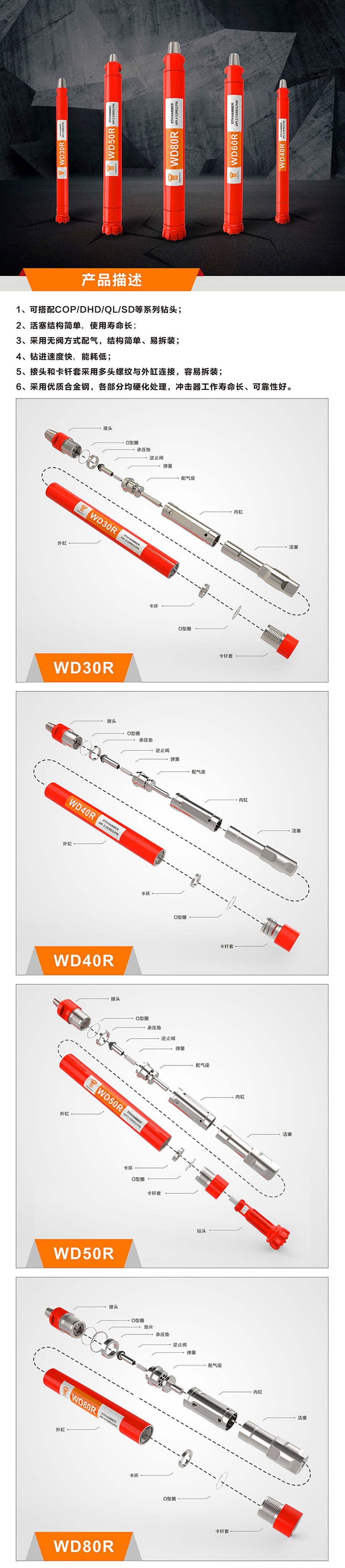 冲击器WD系列中文详情页.jpg